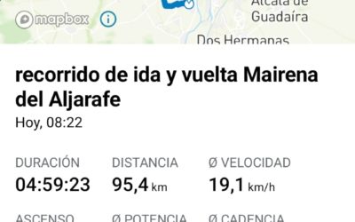 SALIDAS MARZO 2026. Record de kms, entre 95-98 kms en una ruta